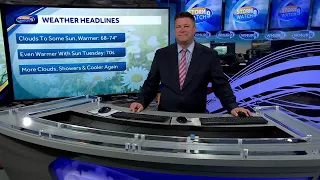 Video: Big warm up before temps dip again