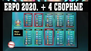 Чемпионат Европы по футболу. Отбор. Результаты. Расписание. Таблицы. Англия и Франция на ЕВРО 2020.