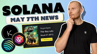 Solana Update 7th May 2024: $SOL, Airdrops, Market Update