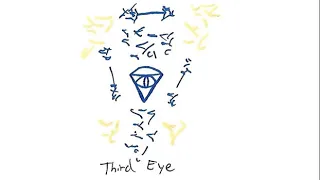 Light Language: Third Eye Chakra