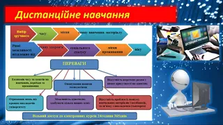 МЕРЕЖА ІНТЕРНЕТ ДЛЯ НАВЧАННЯ 4 КЛАС