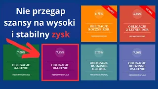 OBLIGACJE SKARBOWE - Czy obecnie warto w nie inwestować?