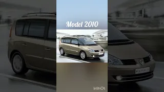 Evolution of Renault Espace (1980~2023) #shorts