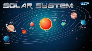 Journey Through the Cosmos: Exploring Our Solar System | Monster Minds 🌠🚀🪐🌌🪐