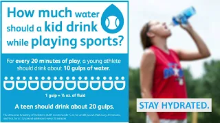 Youth Sports Safety: Heat Illness & Dehydration