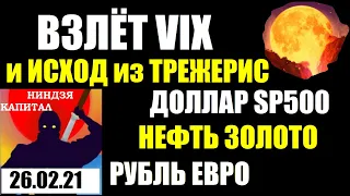 26.02.Утро. ВЗЛЕТ VIX И ВСТРЯСКА РЫНКА. ИСХОД ИЗ ТРЕЖЕРИС.ФОРТС ММВБ. ДОЛЛАР.ЗОЛОТО.SP500.НЕФТЬ.РТС.