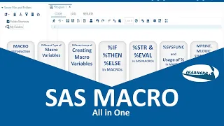 MACROs in SAS | SAS MACROs All in One | MACRO Programming in SAS Complete Tutorial