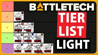 Light Mech Tier List (BATTLETECH 3025)