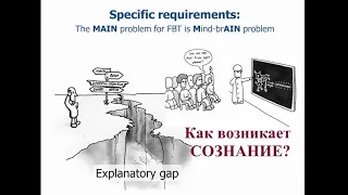 Тайна появления сознания. МОЗГ И СОЗНАНИЕ. Разрыв в объяснении сознания.