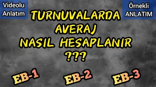 SATRANÇ TURNUVALARINDA AVERAJ NASIL HESAPLANIR ? (Videolu Anlatım)