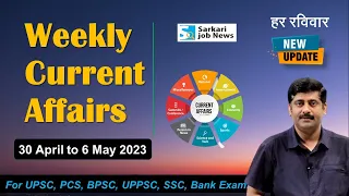 Weekly Current Affairs Analysis for all exams: 30 April to 6 May 2023 | Sanmay Prakash | (19)