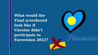 What would the Final scoreboard look like if Ukraine didn't participate in Eurovision 2022?