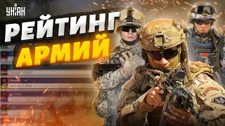 Новый рейтинг сильнейших армий мира. Какое место у Украины?