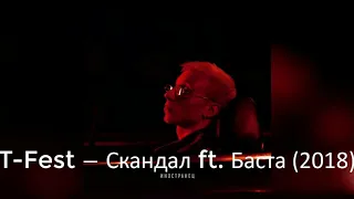 T-Fest feat. Баста - Скандал (Piano Version) 8D МУЗЫКА! СЛУШАТЬ В НАУШНИКАХ!