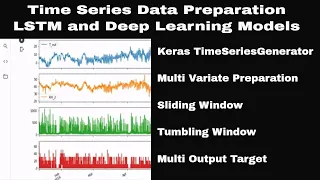 Time Series Data Preparation for Deep Learning (LSTM, RNN) models