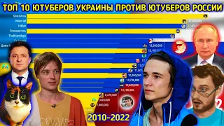 ТОП 10 ЮТУБЕРОВ УКРАИНЫ🇺🇦 ПРОТИВ ЮТУБЕРОВ РОССИИ🇷🇺 ПО ПОДПИСЧИКАМ 2010-2022