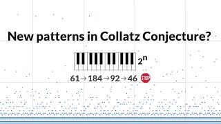 Interesting patterns in Collatz Conjecture
