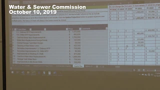 Water & Sewer Commission meeting October 10, 2019