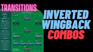 INVERTED WINGBACK COMBO TACTICS  - FM22