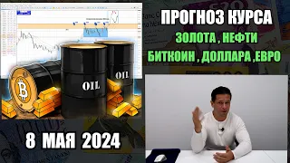 Курс доллара , курс евро , курс йены , курс биткоин , цена на нефть  08.05.24 ( 8 мая 2024 )