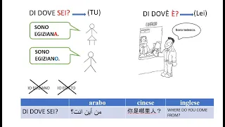 Italiano per stranieri. Lezione 11. Verbo ESSERE. DI DOVE sei?