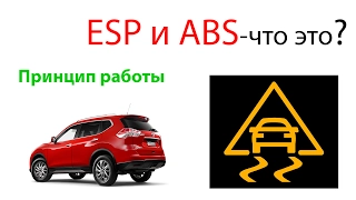 Что такое ESP и ABS ?