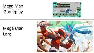 Mega Man Gameplay VS Lore Extended