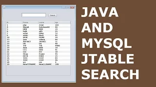 Java & MySQL : How To Filter Data From MySQL And Show It In JTable Using Java 2 [ with source code ]