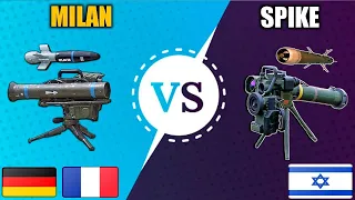 Spike VS Milan ATGM