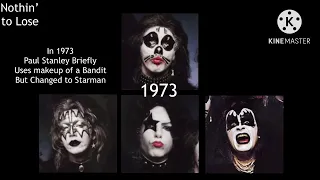 The Evolution of Kiss ( 1973 to Present )