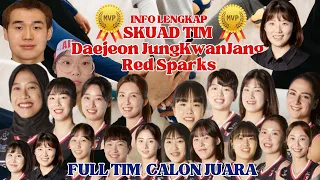 Info Lengkap Skuad Tim Daejeon JungKwanJang Red Sparks