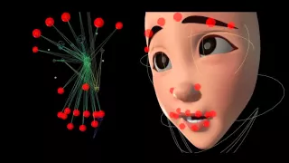 GEO - Animation Breakdown