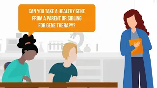 Gene Therapy explained: Changing our body’s recipe to treat disease