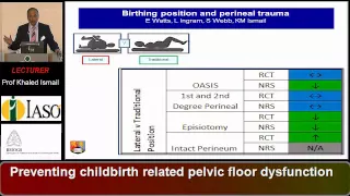 Preventing childbirth related pelvic floor dysfunction