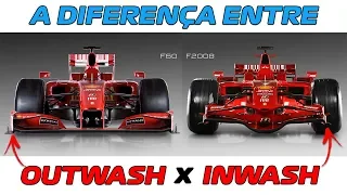 Qual a diferença entre OUTWASH X INWASH | Desvendando a F1 S04E11