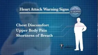 Signs & Symptoms of a Heart Attack