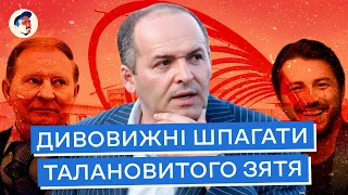 Приховане минуле Пінчука | Хрещений батько «соросят», зять Кучми та друг Росії одночасно