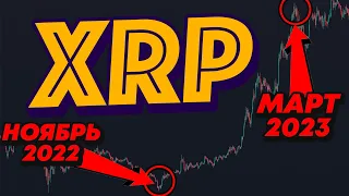 Риппл XRP: SEC ПОБЕЖДАЕТ В БИТВЕ! ЧТО НАС ЖДЕТ В 2022-2023? НОВОСТИ И АНАЛИТИКА RIPPLE РИПЛ!