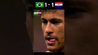 Brazil Vs Croatia fifa world cup 2014 extended highlights #youtube #shorts #football