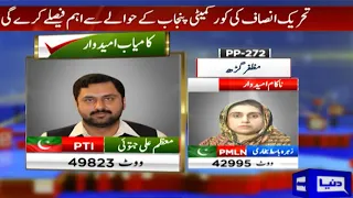 Unofficial result: PP-272 Muzaffargarh| Punjab By Elections | PTI Win | Final Result