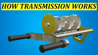 How motorcycle transmission works