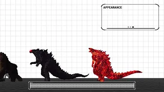 GODZILLA VS KONG American Monsters Size & Roar Comparison   EVERY AMERICAN KAIJU