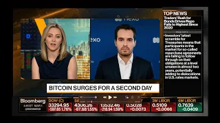 Antoni Trenchev on Bloomberg: Bitcoin is Transparency at Its Finest