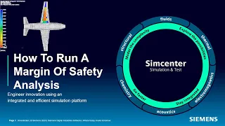 How To Run A Margin Of Safety Analysis