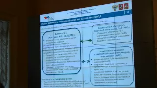 Интеллектуальные транспортные системы на транспорте