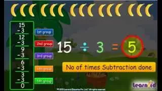 Class 3: Division as Repeated Subtraction