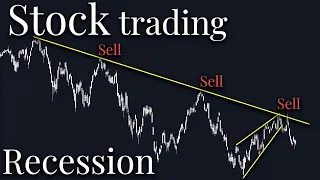 SP500, NASDAQ, DJI  technical analysis 26 to 30 December 2022