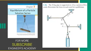 Determine the force in each cord for equilibrium.. (Hibbeler Statics, Chapter 3) Engineers Academy