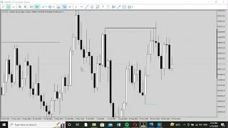 Live trade execution analysis on vix50(1s) (synthetic indices) (SMC, MPL)