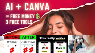 How To Make Faceless YouTube Videos Using Canva | How to Make Faceless YouTube videos